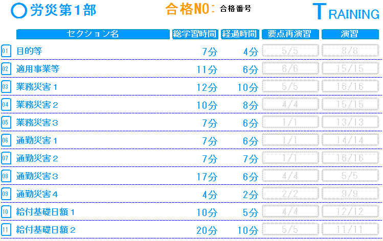 裁断済】労働者災害補償保険法 ８訂新版の+samostalnisindikatbvk.rs